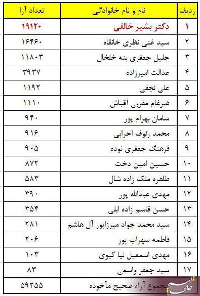 http://up.khalkhalim.com/uploads/145657329948431.jpg
